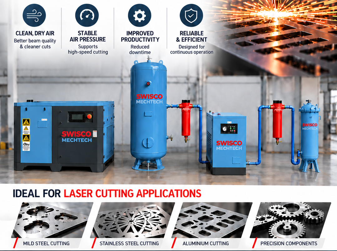 SWISCO compressor and laser cutting assembly